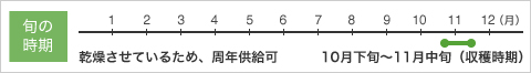 �{�̎����摜
